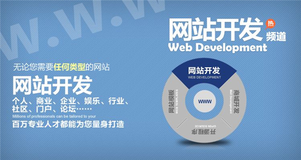 營(yíng)銷型網(wǎng)站設(shè)計(jì)是否成功，八成和網(wǎng)站定位有關(guān)